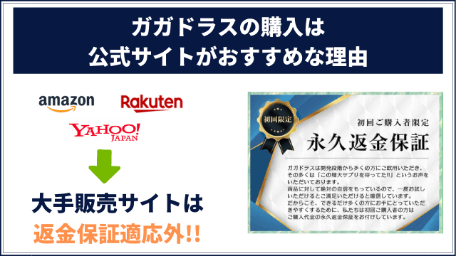 ガガドラスの購入は公式サイトがおすすめ